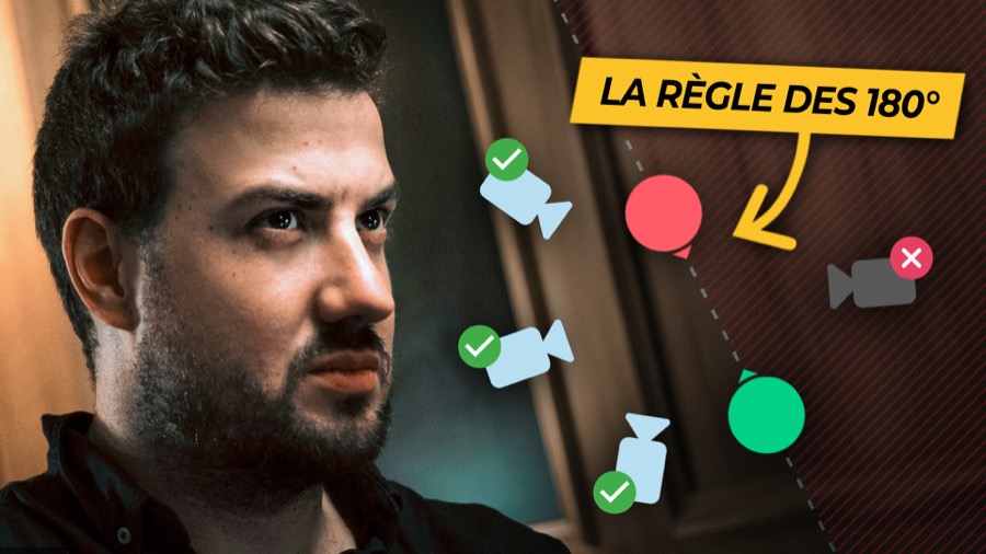 Filmer un dialogue